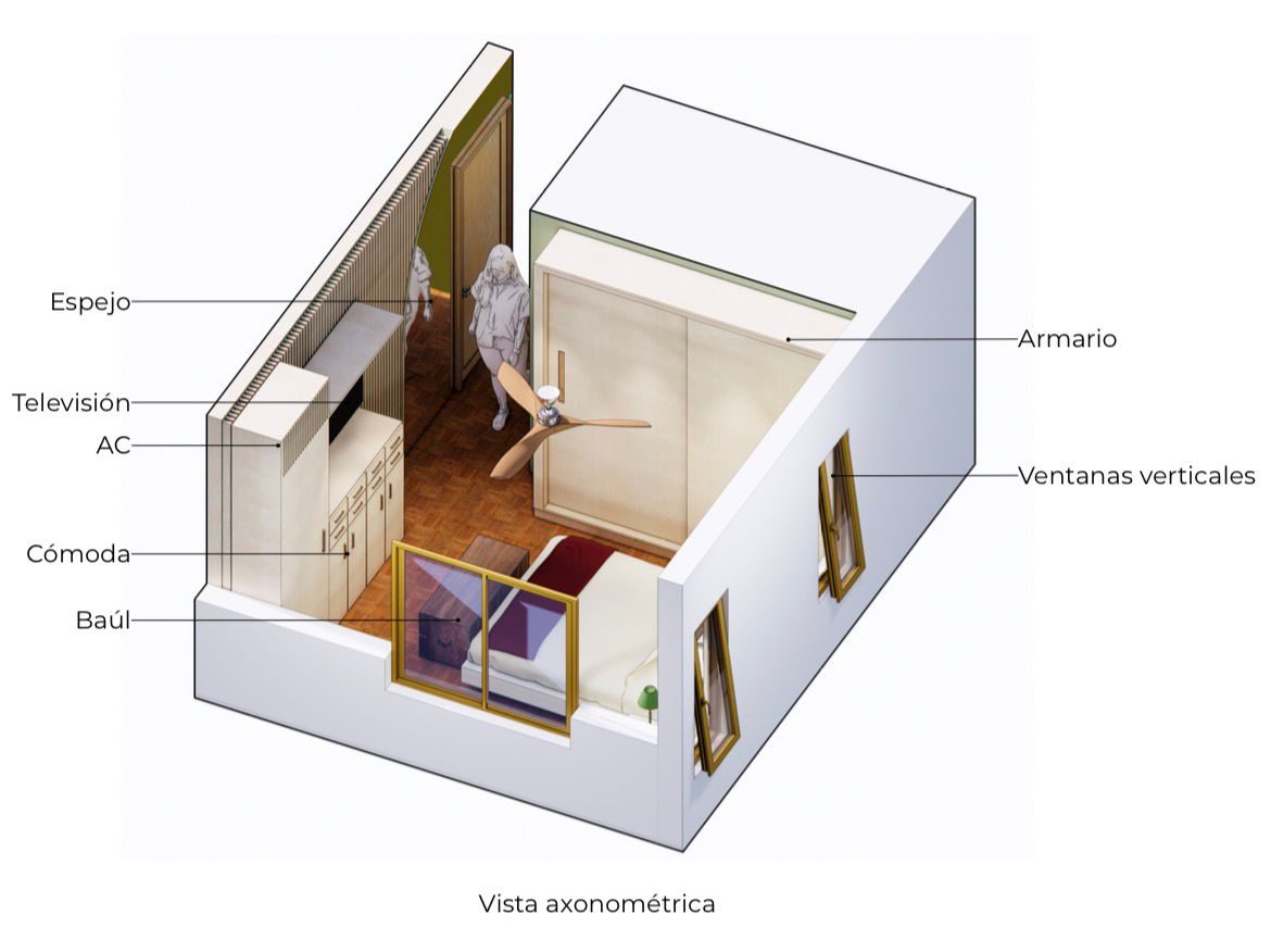 Vista axonométrica del dormitorio